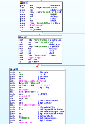 Screenshot aus IDA, zeigt Code, der die .LST verschlüsselt.