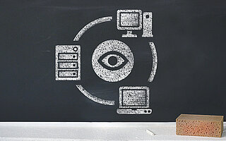 Was ist eigentlich Endpoint Detection and Response (EDR)?