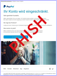 Screenshot einer Phishing-Mail im PayPal Look