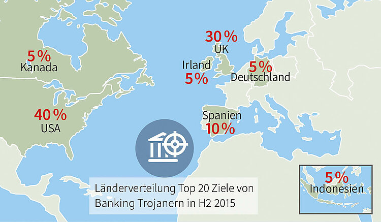 Karte mit Zielen im Fokus der Top 20 Banking-Trojaner