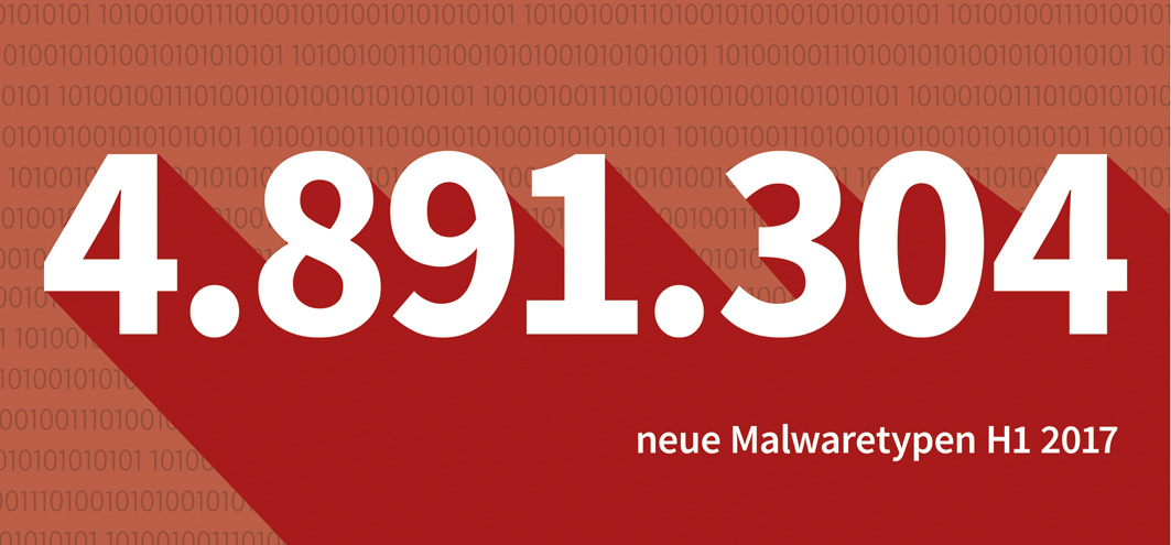 Malware-Zahlen des ersten Halbjahrs 2017