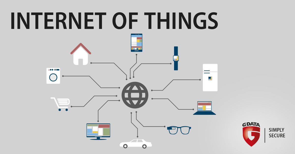 The Internet of (Things) Trouble