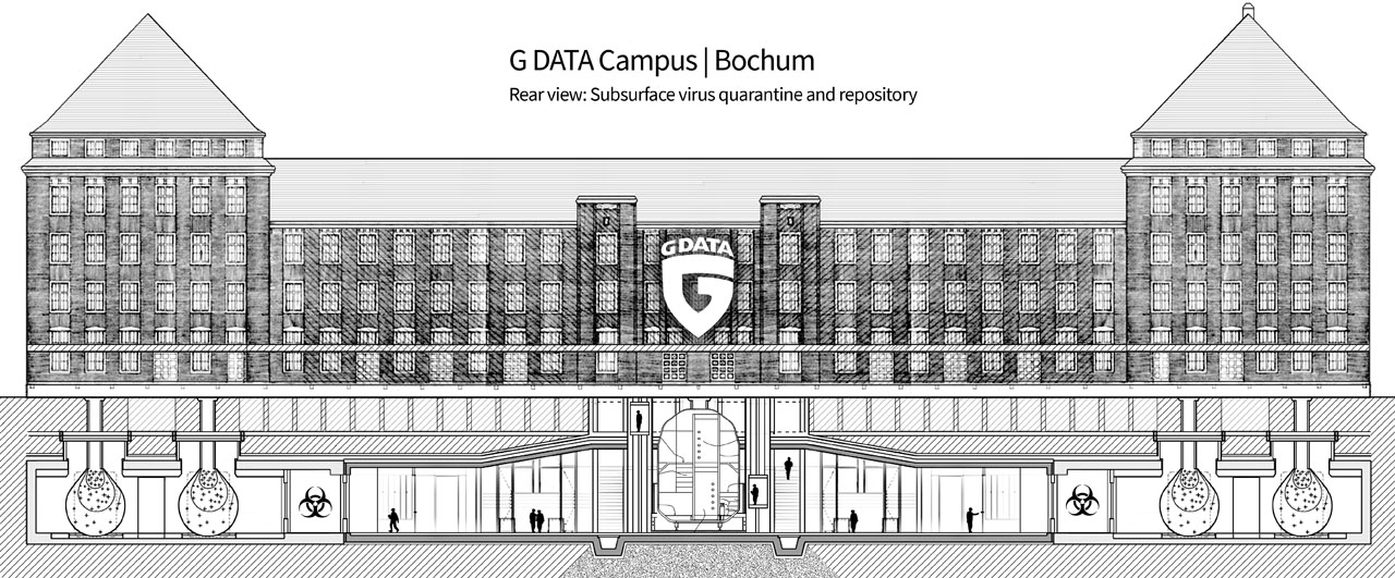 Skizze der neuen Virenquarantäne unter dem G DATA Campus