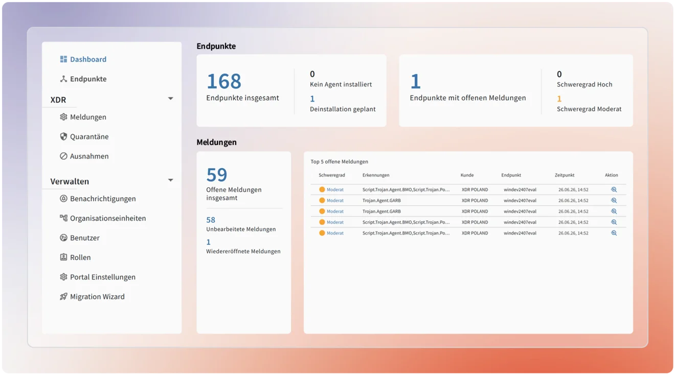 G DATA XDR Dashboard