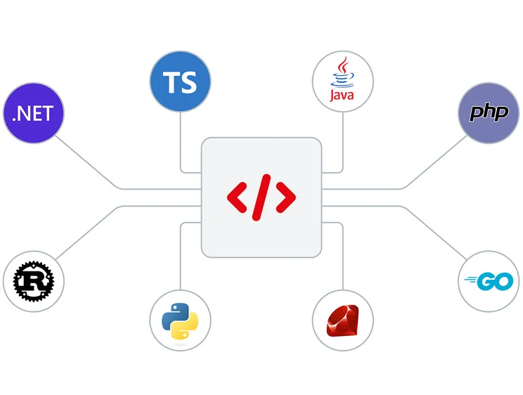 Icons Programmiersprachen