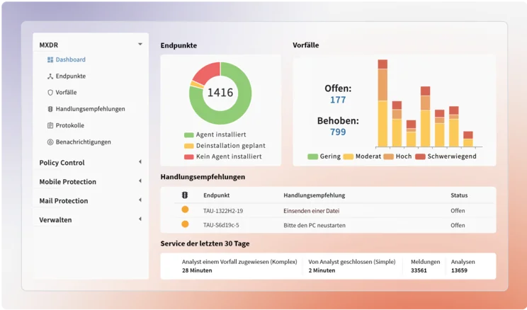 Screenshot des Dashboard in der G DATA MXDR Web-Konsole