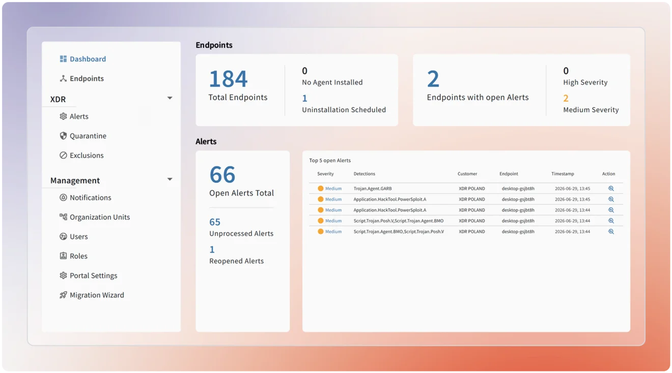 G DATA XDR Dashboard