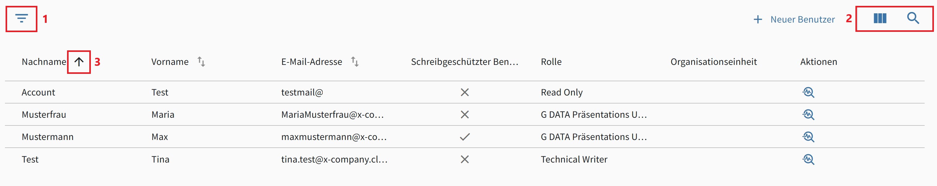 G DATA 365 | Managed XDR Benutzer sortieren