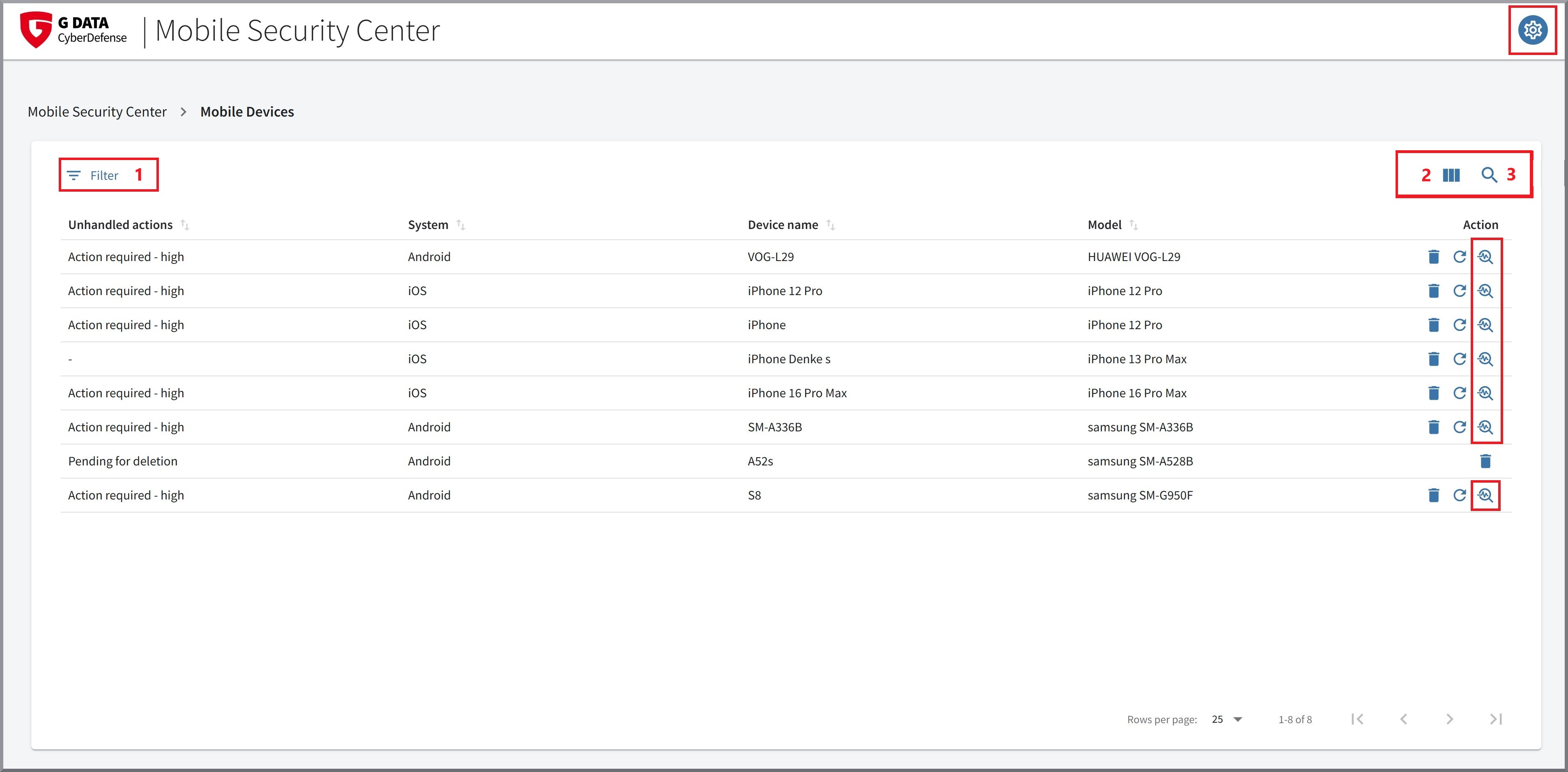 Mobile Security Center Overview