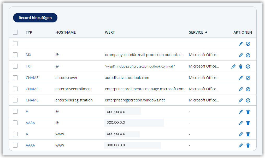 G DATA 365 | Mail Protection IONOS DNS Ansicht