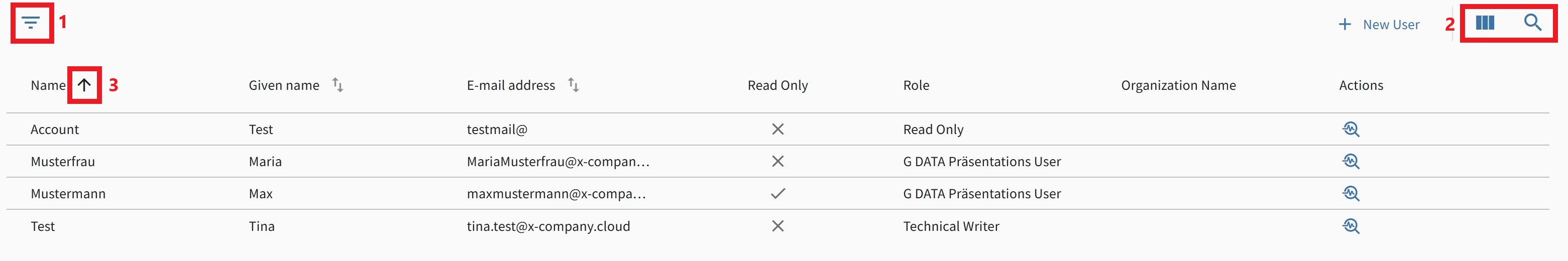 G DATA 365 | Managed XDR users