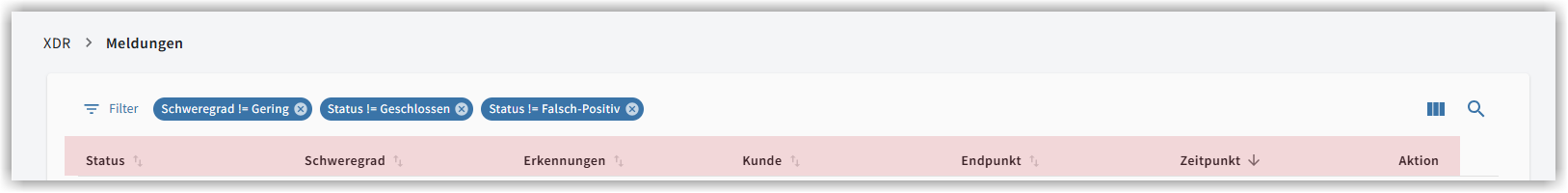 Overview of Alerts