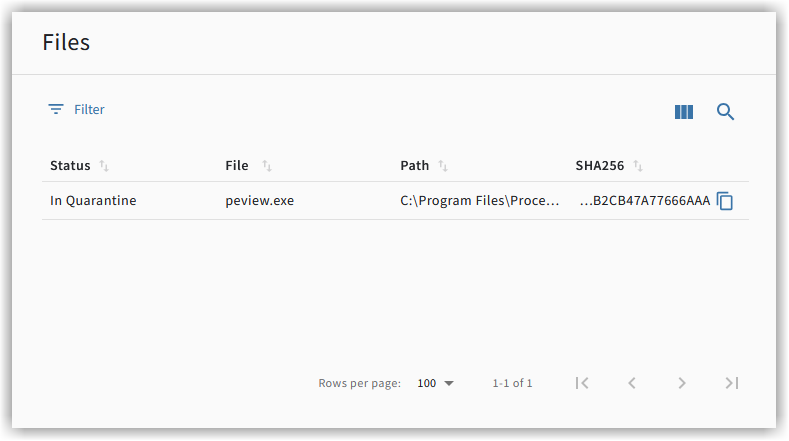Quarantine details tile File