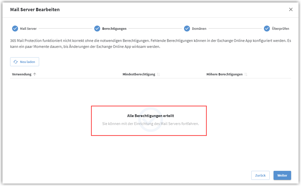 G DATA 365 MailProtection: Bestätigung Berechtigungen vorhanden