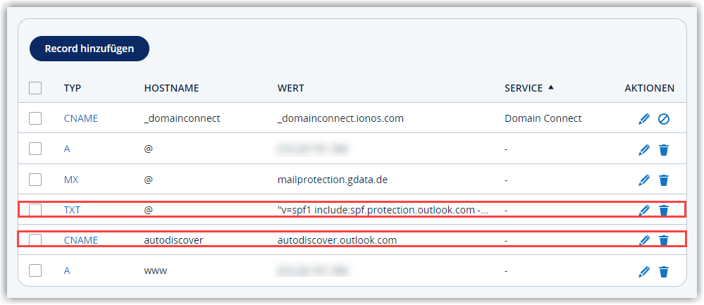 G DATA 365 | Mail Protection IONOS DNS RECORD ändern
