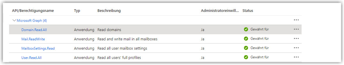 G DATA 365 | Mail Protection