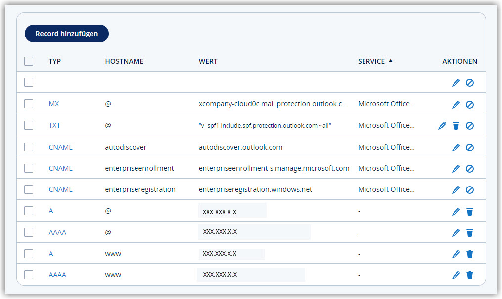 G DATA 365 | Mail Protection IONOS DNS Ansicht