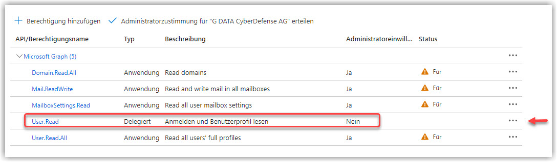 G DATA 365 | Mail Protection