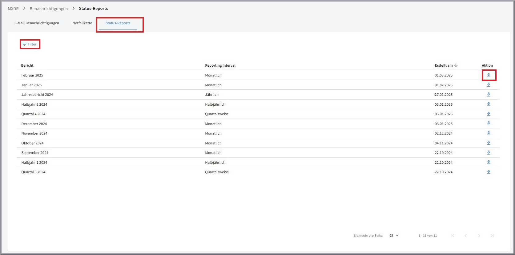 G DATA 365 | MXDR Status-Reports