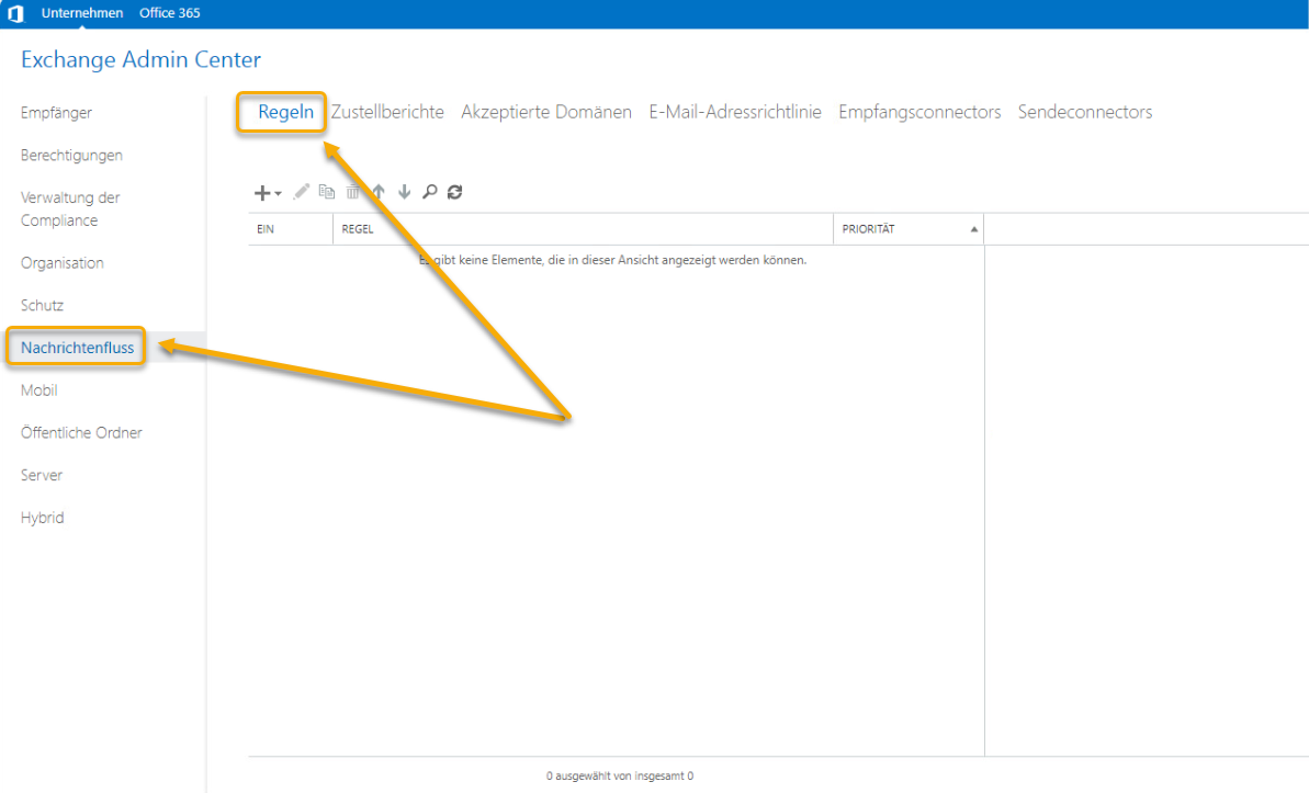 Exchange Admin Center Nachrichenfluss