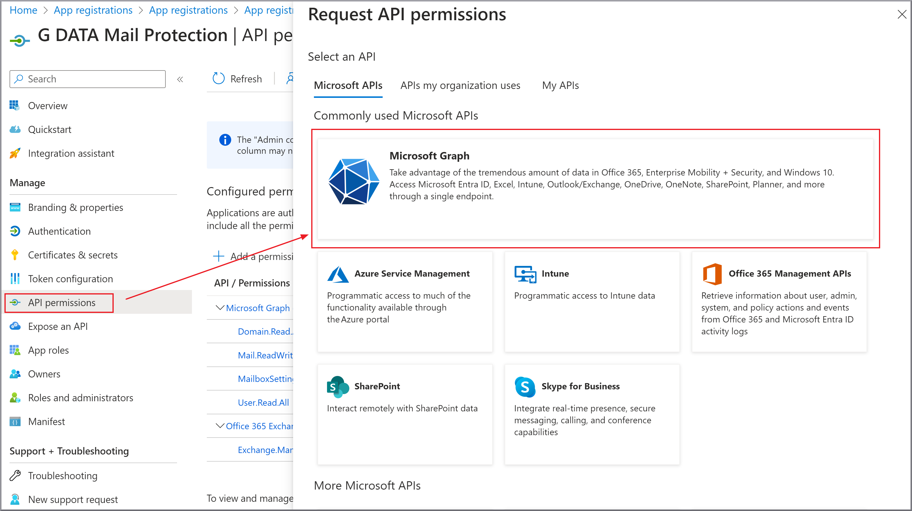 G DATA 365 | Mail Protection Graph