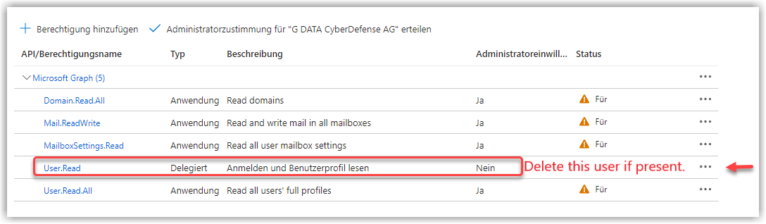 G DATA 365 | Mail Protection