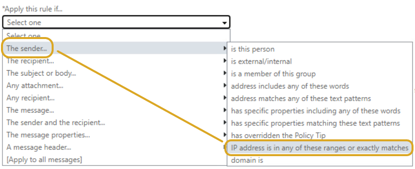 Whitelisting ECP