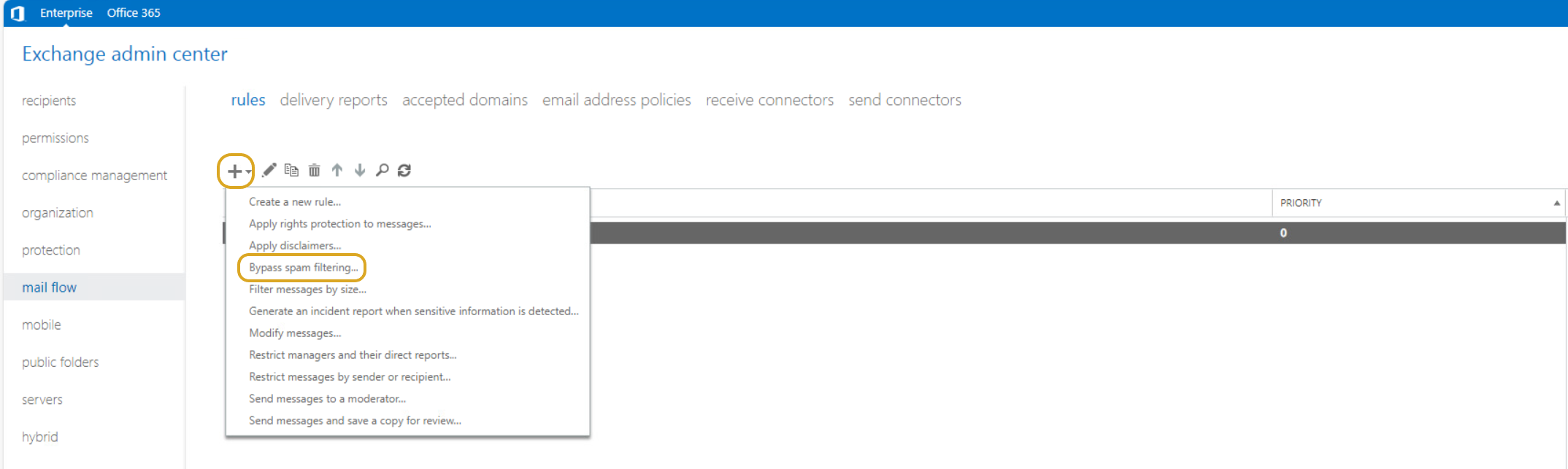 Whitelisting ECP